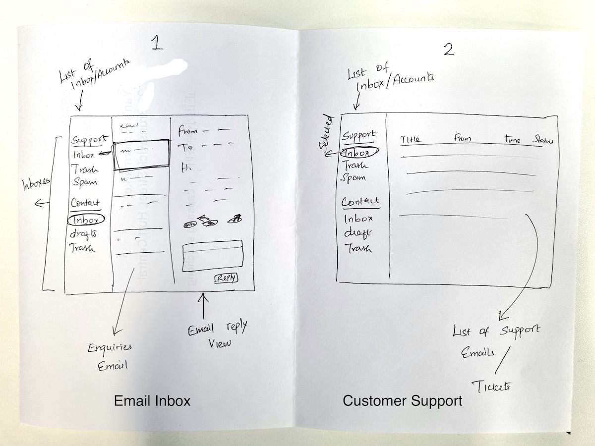 Scribbling UI design