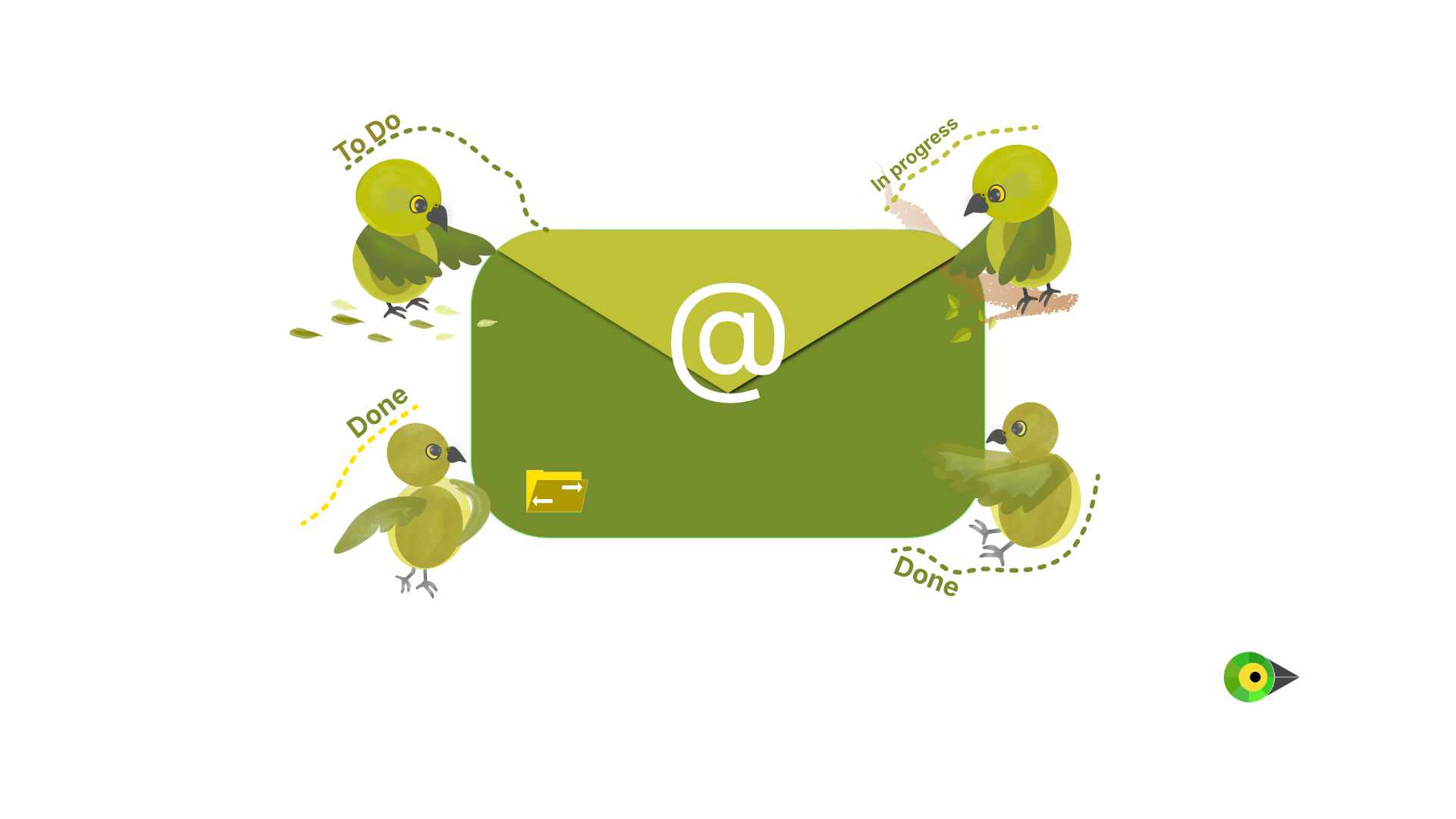 Benefits of Shared Inboxes for Teams 